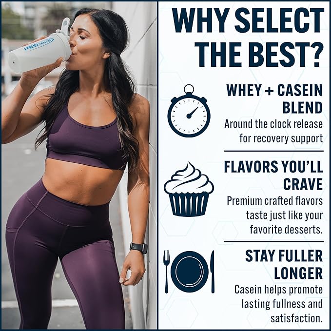 PEScience Select Protein Powder, Whey and Casein Blend, Clean Protein Powder for Women and Men, Low Calorie, Low Carb, Keto Friendly, Gluten Free - Cookies and Cream - 55 Servings