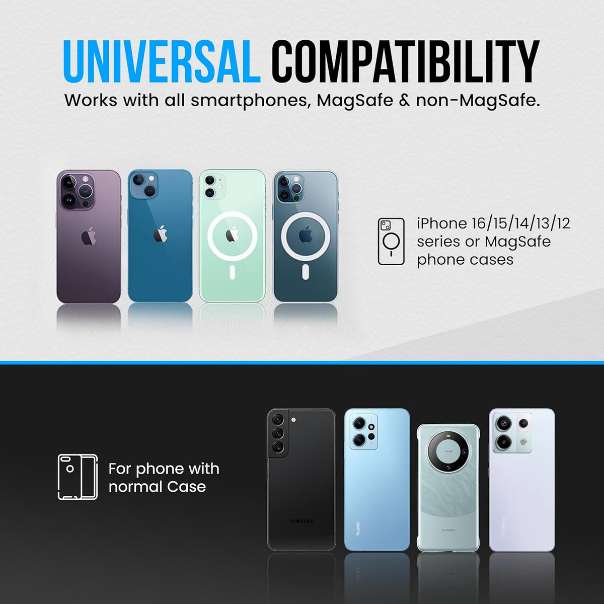 BARENDA N52 Magnetic Phone Holder for Gym with Dual-Sided Super Magnets, Strong Magnetic Phone Mount for All Phones