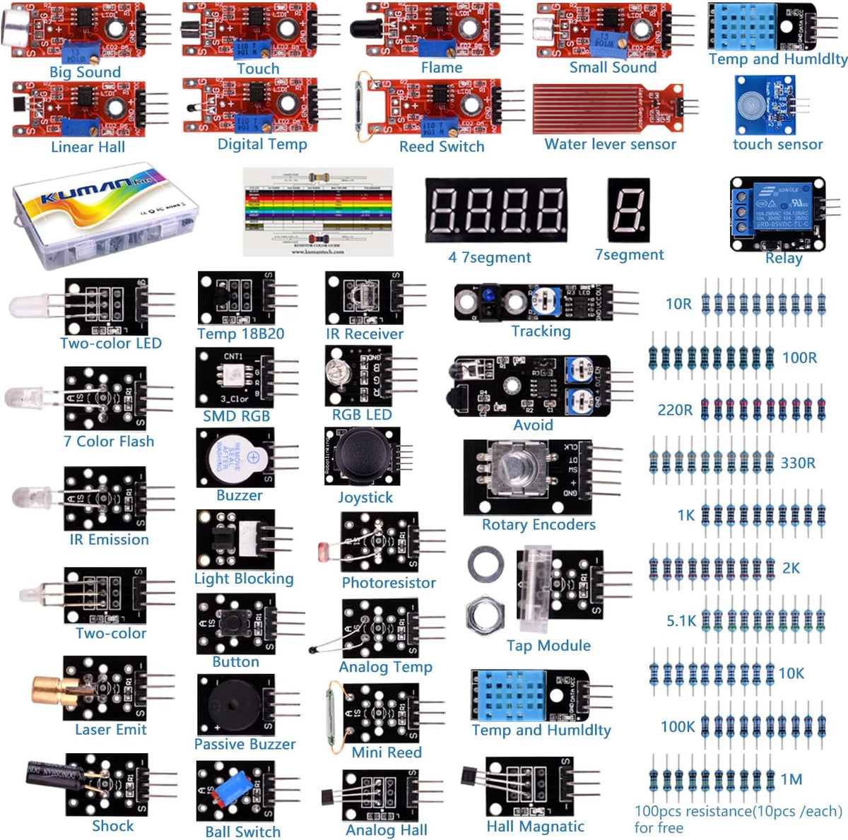 kuman 37 1 3 2 K5 Compatible For Arduino Raspberry pi Sensor kit, in Robot Projects Starter Kits with Tutorials