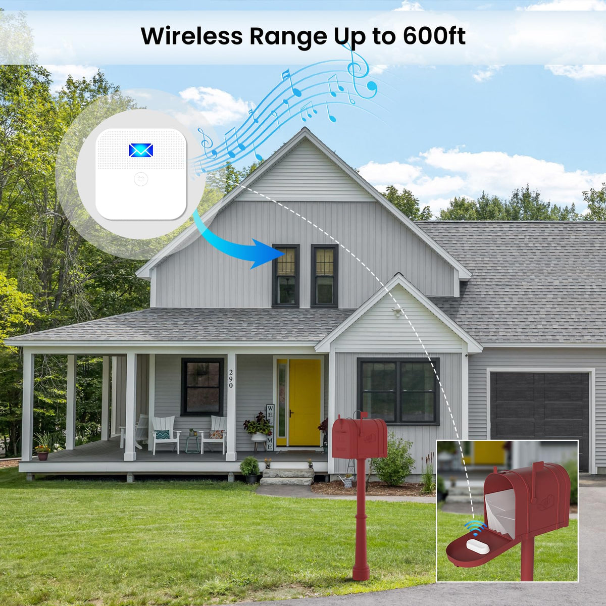Mailbox Alarm Mail Chime Notification System-Mail Alarm 600 ft Long Range Wireless Mailbox Alert with LED Light Flashing and Sound Reminderser