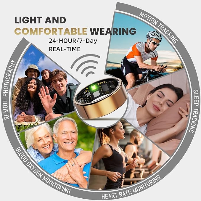 Smart Ring For Women Men, Health Tracker with Heart Rate/Blood Oxygen/Blood Pressure/Sleep Monitoring/Step Counting, IP68 Waterproof Fitness ring, No App Fees for iPhone & Android (Lavender Pink, 9#)