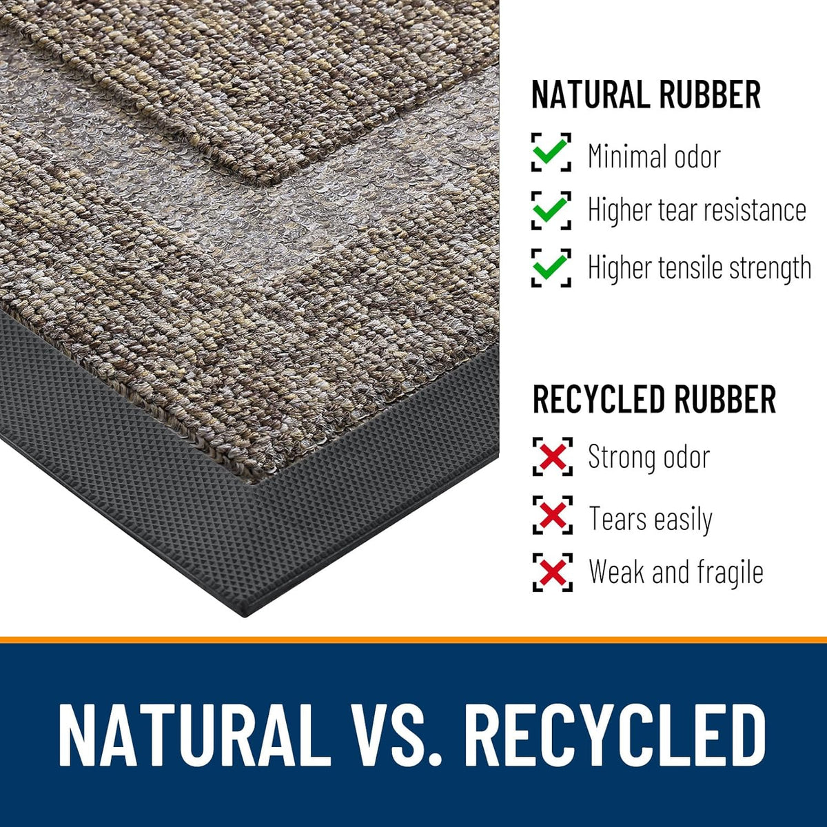OLANLY Waterproof Front Door Mat - All-Season Indoor/Outdoor Doormat, Easy Clean, 29.5x17, Khaki & White