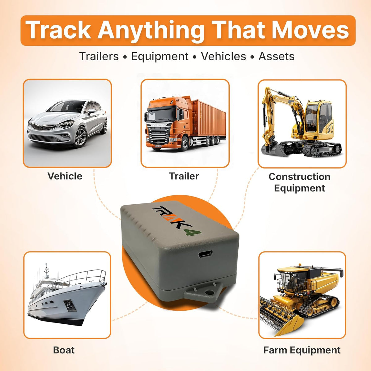 Trak-4 Assets, GPS Tracker for Vehicles, Equipment. Long Battery Life, Waterproof, Global Tracking. Low-Cost