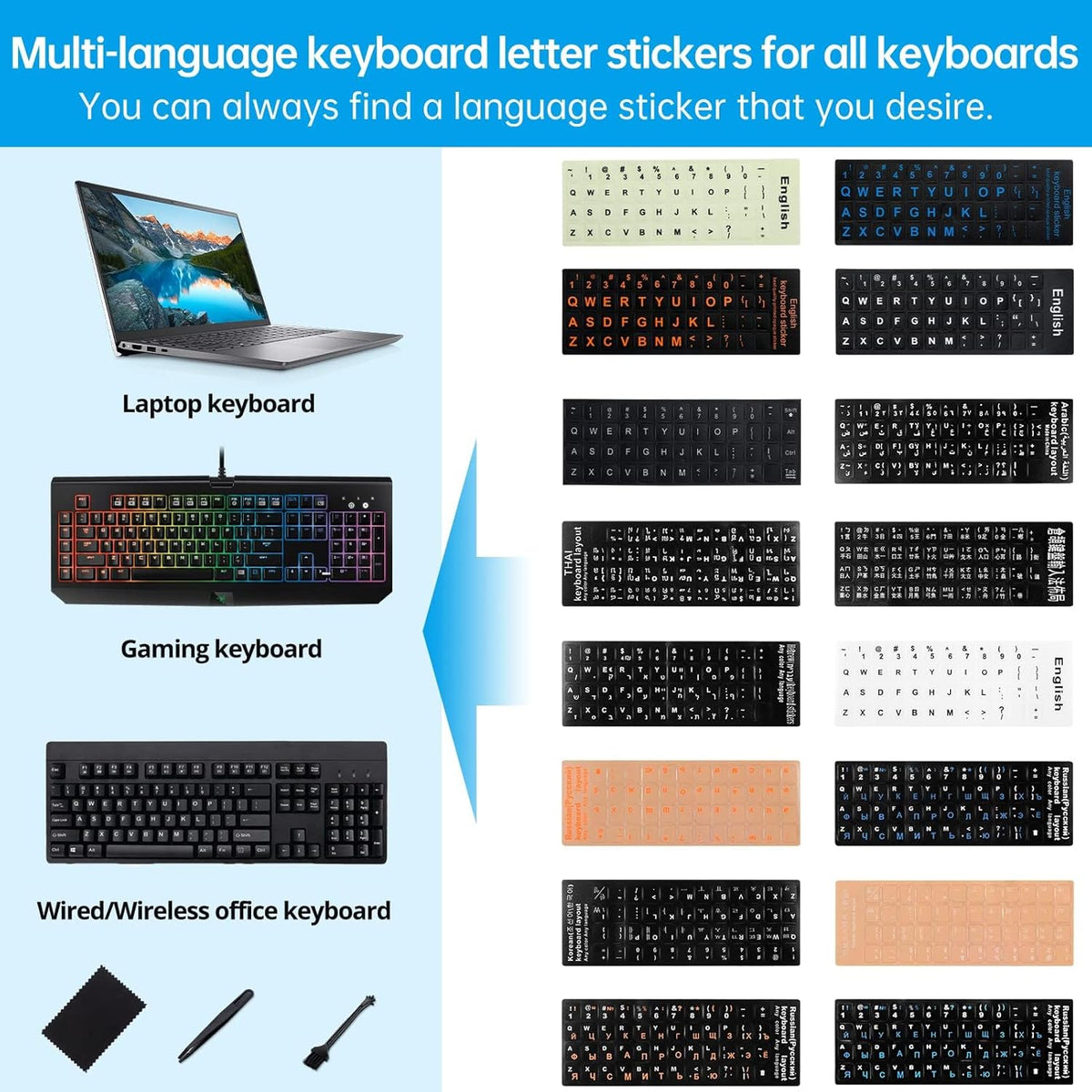 Softamm [5 1], Russian Keyboard Stickers in Cyrillic Keyboard Letters Replacement Sticker with Black Background