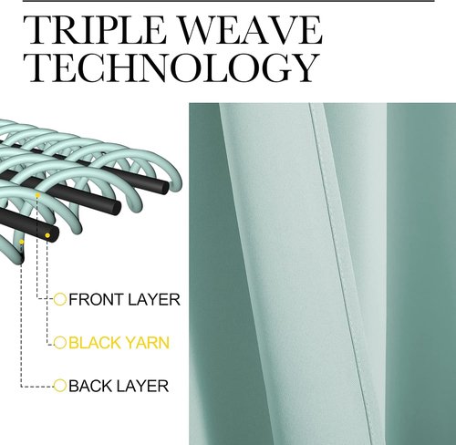 NICETOWN Blackout Curtains - Thermal Insulated Kitchen Draperies | Aqua, 34 x 63 Inches, One Pair