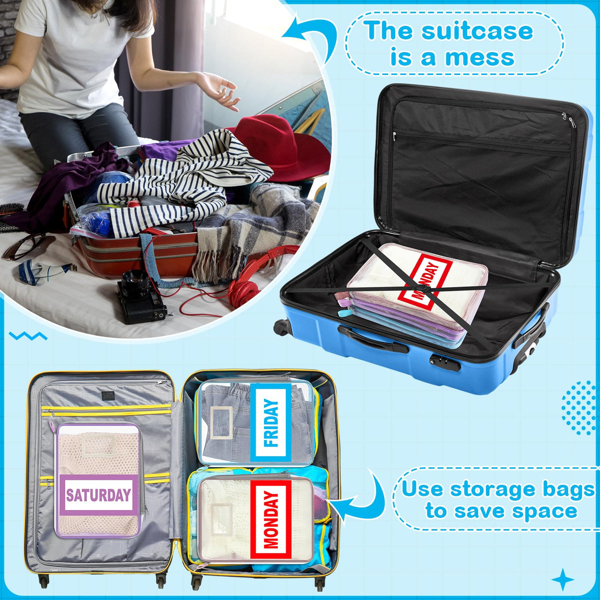Honoson 7 Pack Packing Cubes for Travel Days of Week Packing Cubes with Labels Clear Zippered Storage Bag for Travel Summer Camp Essentials