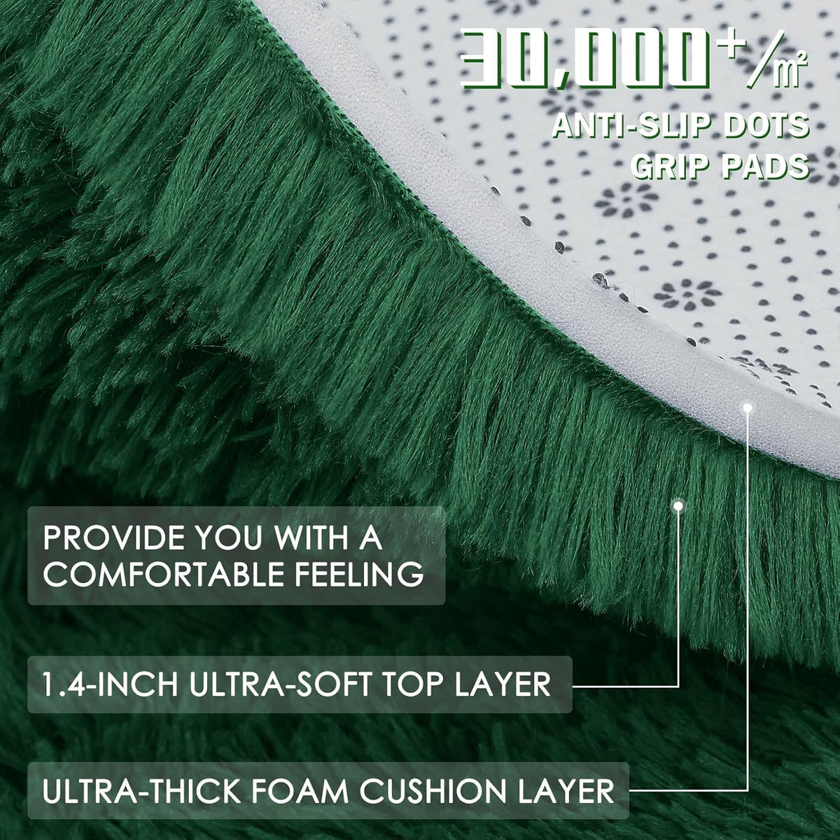 OLANLY Area Rugs - Soft Fluffy Shaggy Indoor Carpet for Living Room & Bedroom | 4x5.9 ft Dark Green