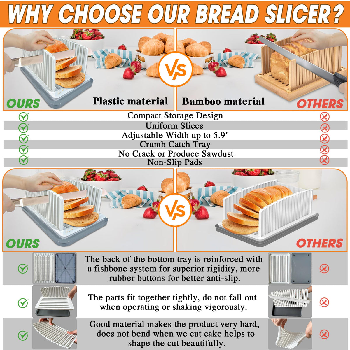 New Upgrade Bread Slicer for Homemade Bread, Adjustable Width Bread Slicer Guide with Crumb Tray, Foldable and Compact Design, Perfect For Homemade Bread, Bagels, Cakes, Easy To Use & Clean