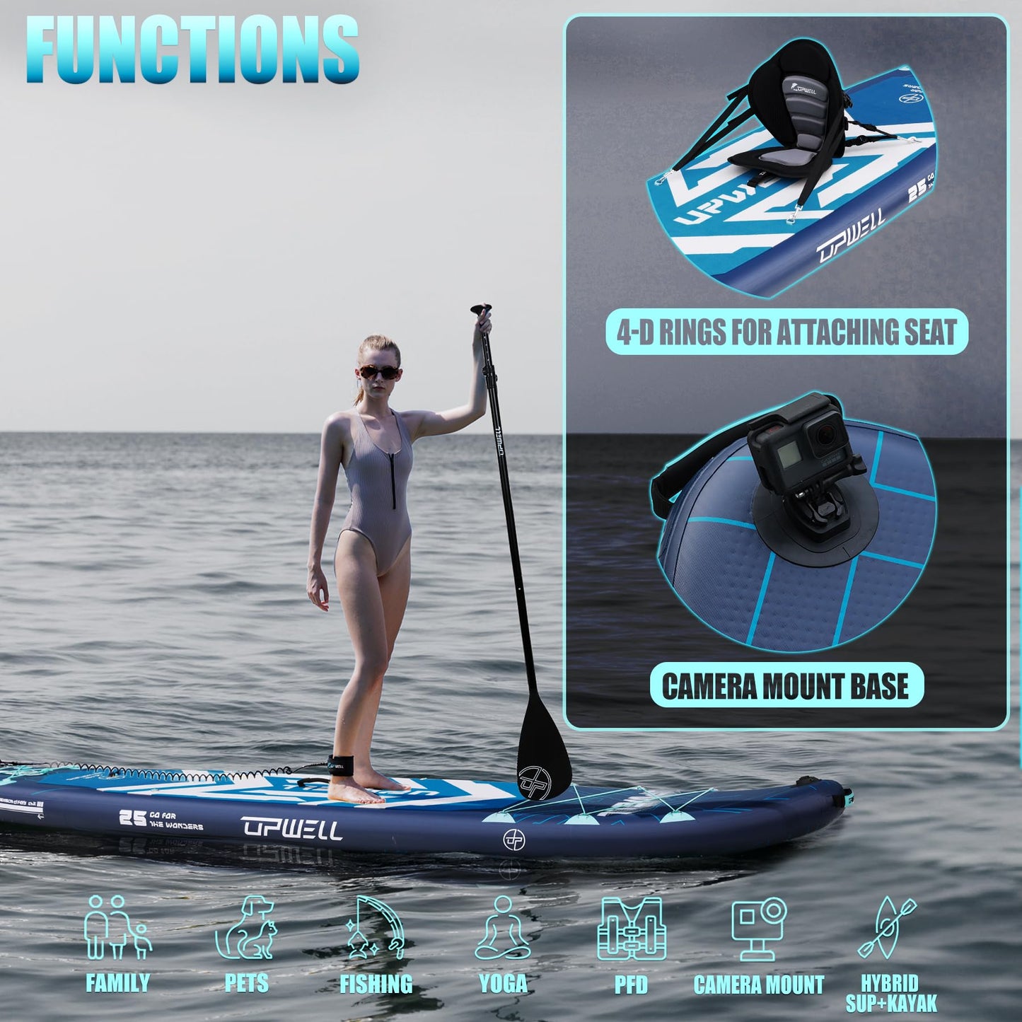 UPWELL 11'6"×35" Extra Wide Inflatable Paddle Board, Stand Up Paddle Board, Sup Paddle Boards for Adults, Chipmech Blue