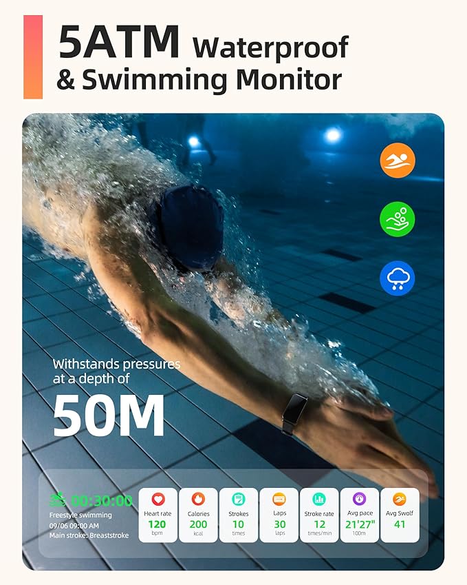 Parsonver 5ATM Waterproof Fitness Tracker, Swimming Smart Watch with Step Counter, Stopwatch, Pedometer, 24/7 Heart Rate/Blood Oxygen/Sleep Monitor, 110+ Sports Mdoes, Smartwatch for Men Women, Black