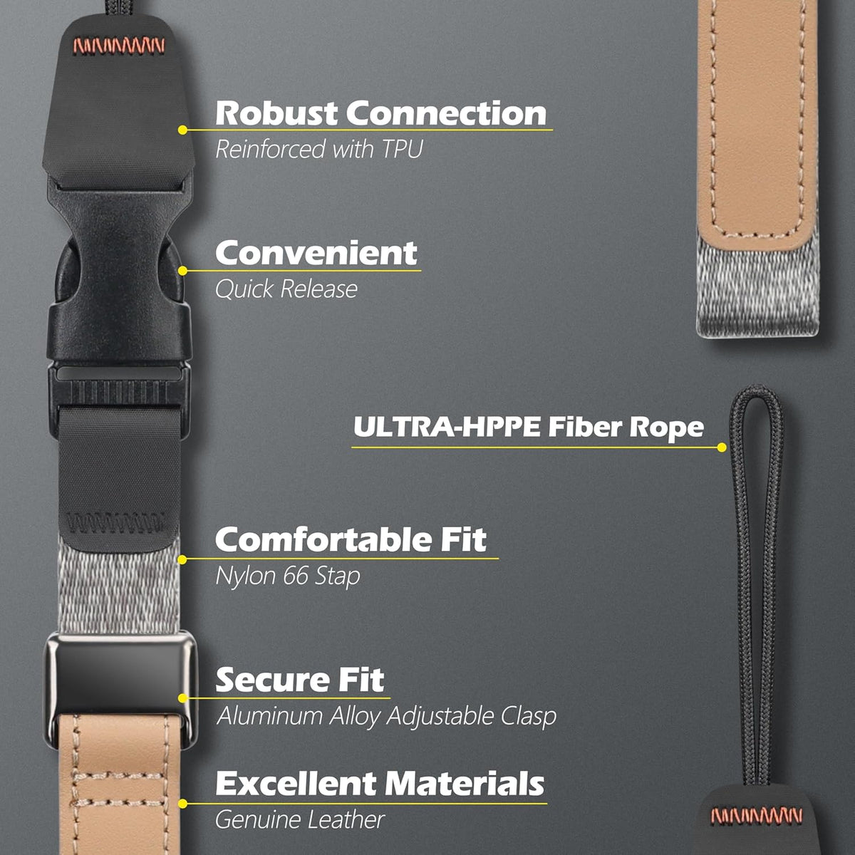 SUNYA Camera Wrist Strap with Quick Release Buckle. Sturdy Nylon Rope Hand Strap Compatible for DSLR or Mirrorless