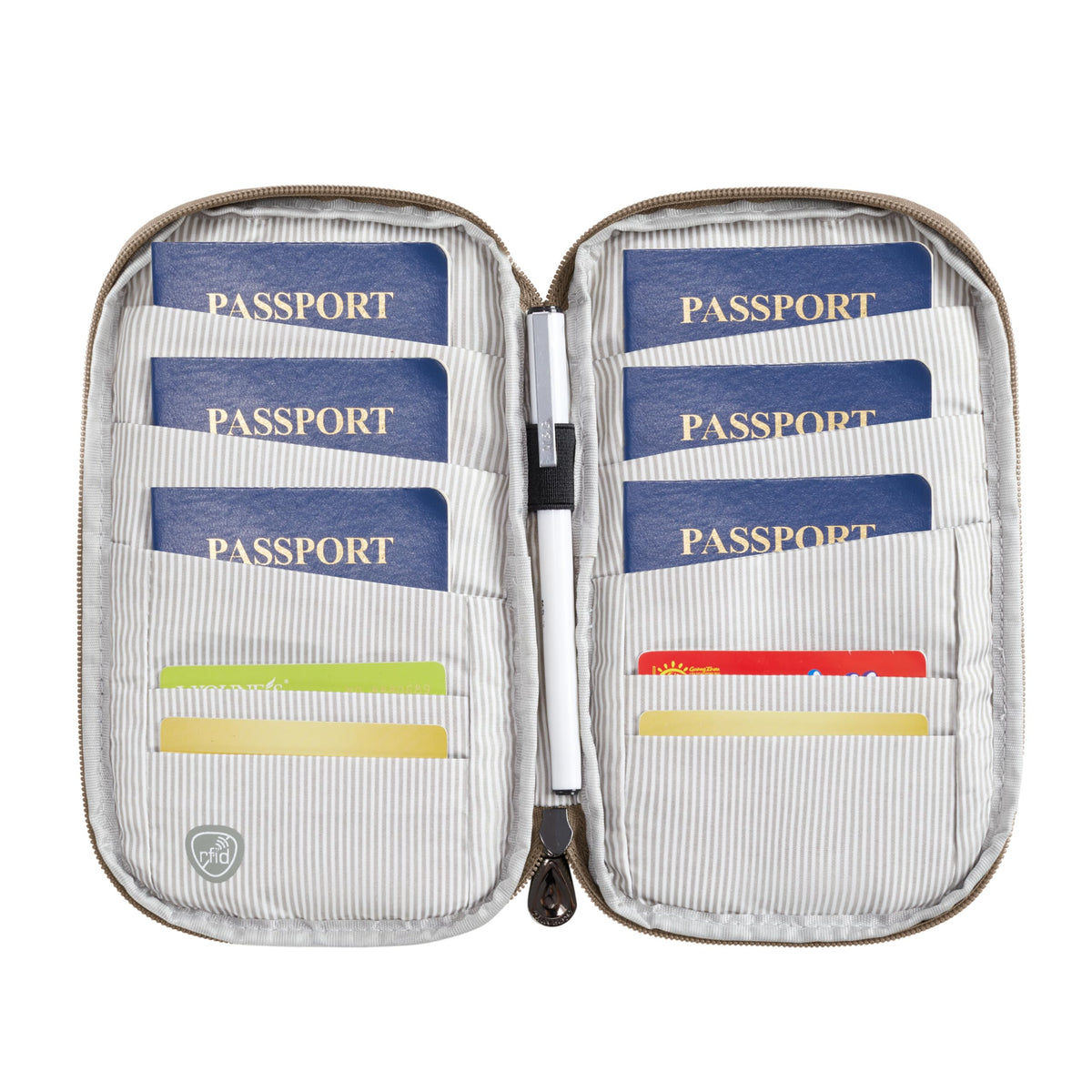 Travelon RFID Blocking Family Passport Wallet