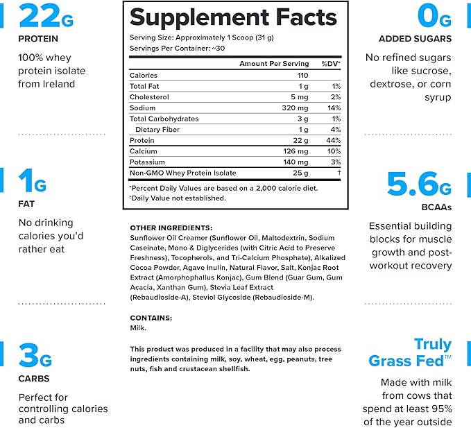 LEGION Whey+ Protein Whey Isolate from Grass Fed Cows - Whey Protein Isolate Powder Low Calorie, Non-GMO, Sugar Free, Lactose and Gluten Free, All Natural Protein Powder for Men & Women, 30 Servings