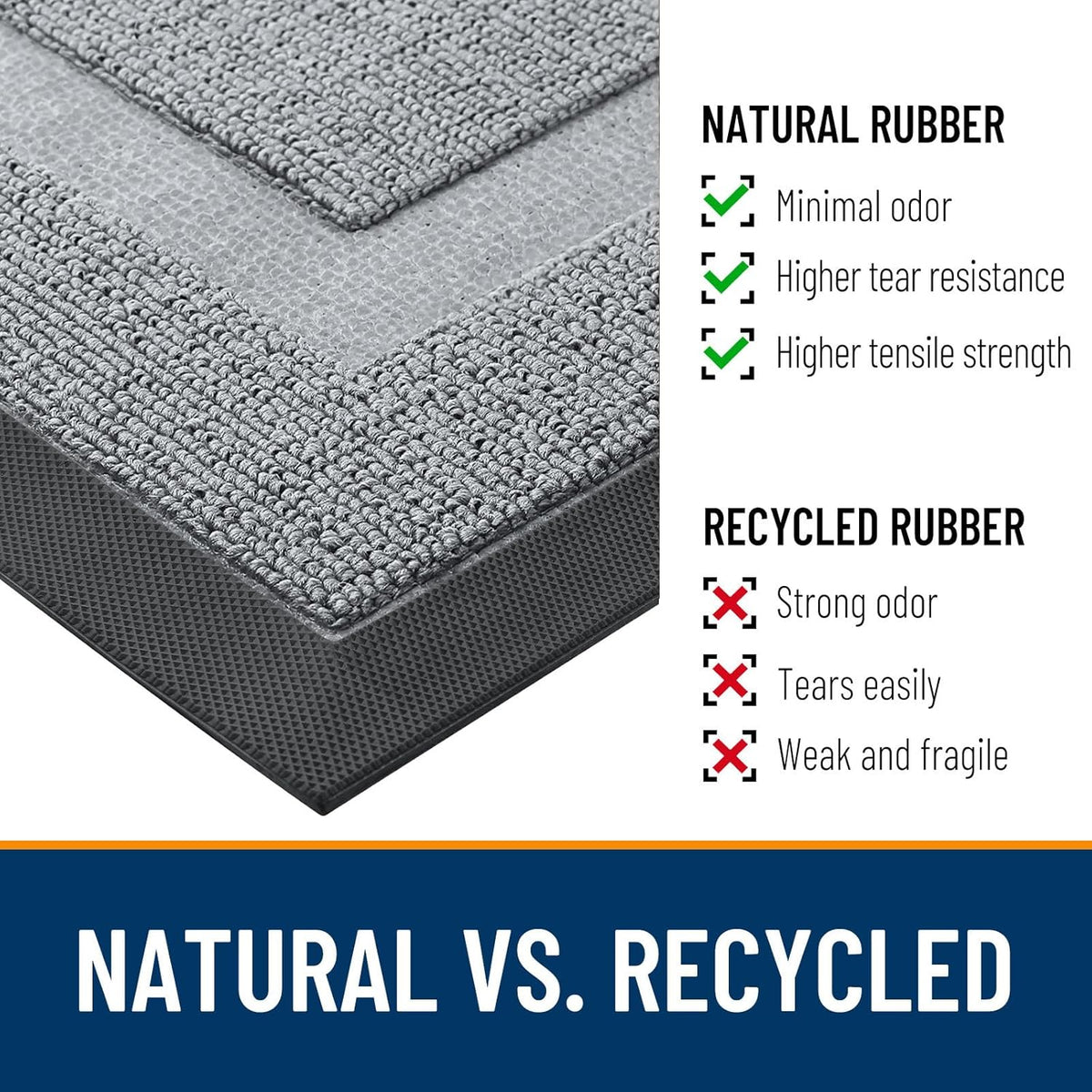 OLANLY Front Door Mat - Waterproof All-Season Doormat for Indoor/Outdoor Use | Sturdy Natural Rubber, 29.5x17, Ash Gray
