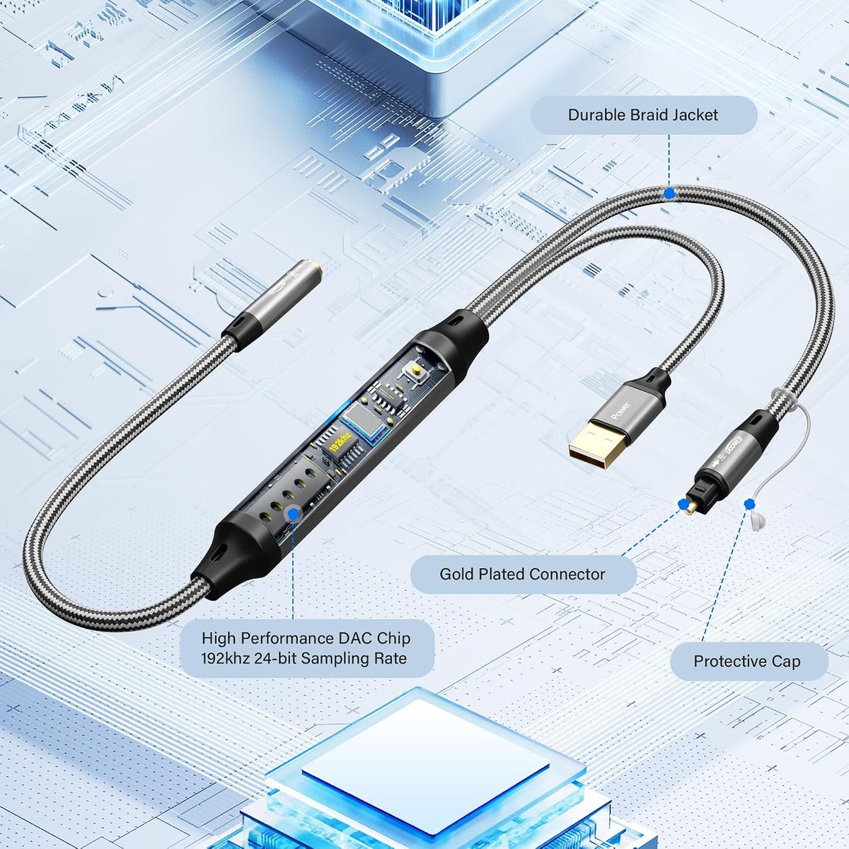 3.5mm 5 192kHz TV/PS4/DVD 2 Elecan Unidirectional Optical Male to AUX Female Audio Converter Cable Ft, DAC