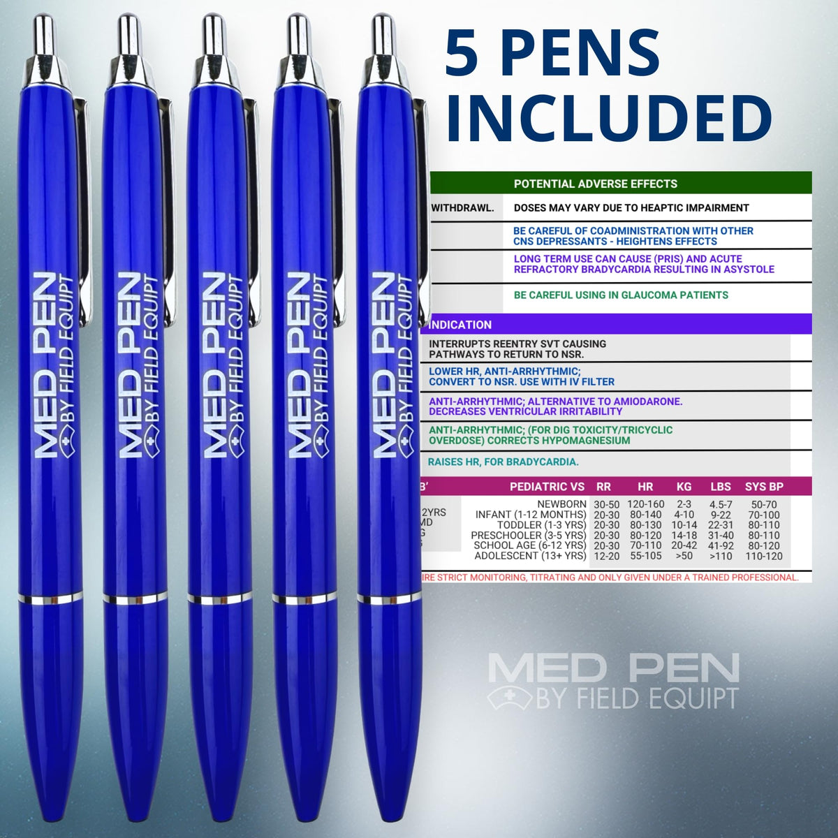 Field Equipt Med Pen Pens for Nurses, Retractable Cheat Sheet, Nursing School Essentials, Medical Assistant and Nurse Gifts for Women, 5 Pack (Blue)