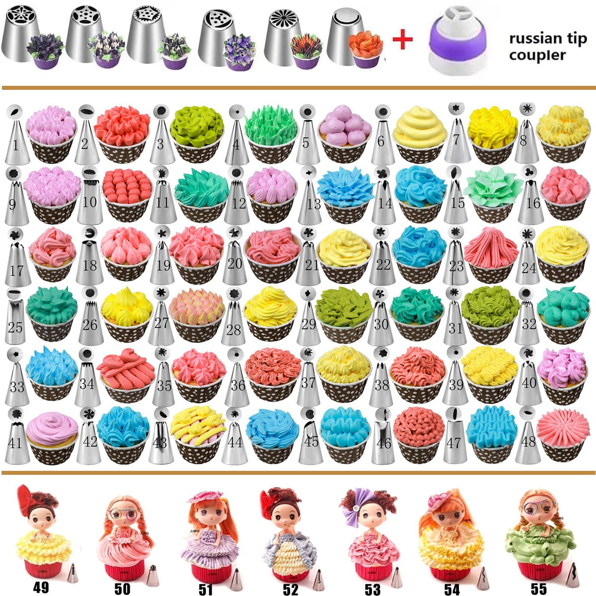 540PCS Cake Decorating Kit - Baking Supplies with 4 Springform Pans, Rotating Turntable, Decorating Tools, Cake Baking Supplies Set for Beginners