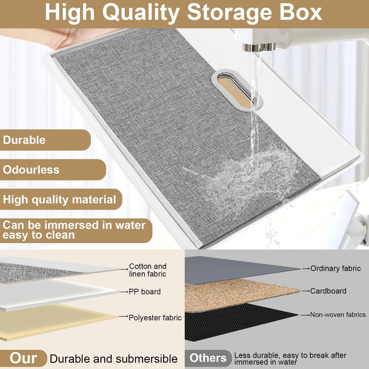 Yawinhe Fabric Storage Bins with Lids, Decorative Boxes with 2 Metal Handles, Waterproof Cube Organizer Basket, Closet Containers, White/Gray, 17.3''Lx11.8''Wx11.8''H, 5-Pack