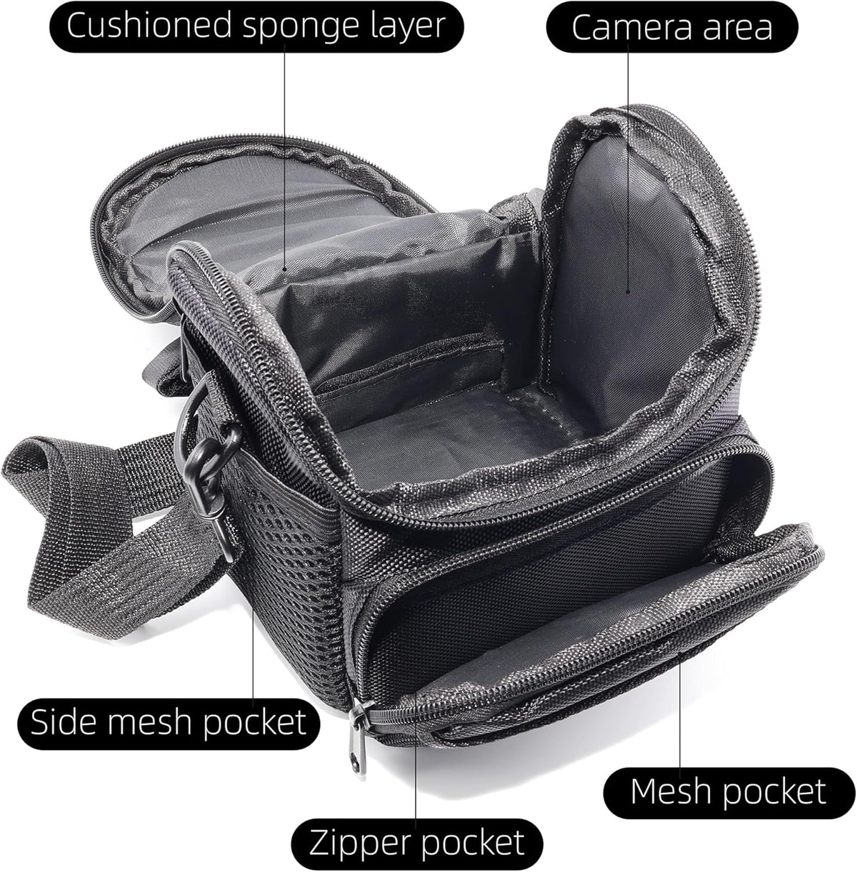 Compact Camera Bag for DSLR/SLR/Mirrorless Shockproof Shoulder Case with Buffer Sponge for Nikon, Canon, Sony, Pentax