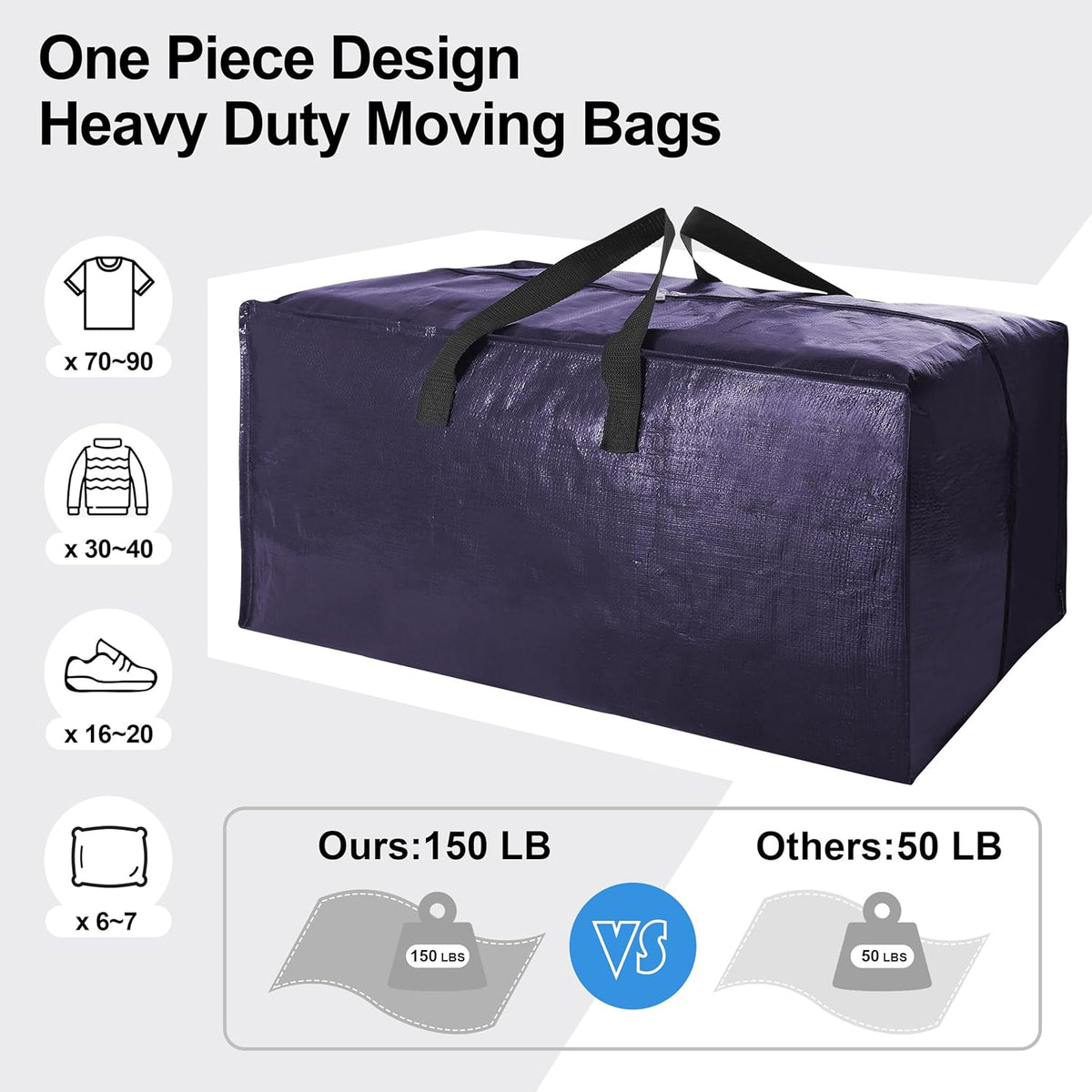Skiennix Extra Large Moving Bags - Heavy Duty Storage Totes with Backpack Straps & Strong Handles | 40 Gallon, Blue
