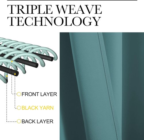 NICETOWN Blackout Curtain Panels - Thermal Insulated Draperies in Sea Teal | One Pair, 34 x 72 Inches