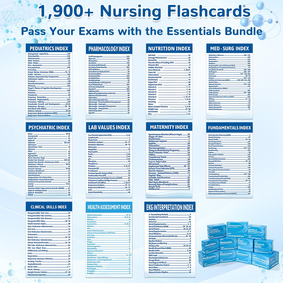 gisgfim Complete Nursing Student Essentials Bundle Over 1900+ Flashcards Covers 11 Core Nursing School Subjects for 2026 Nursing Study and Examination