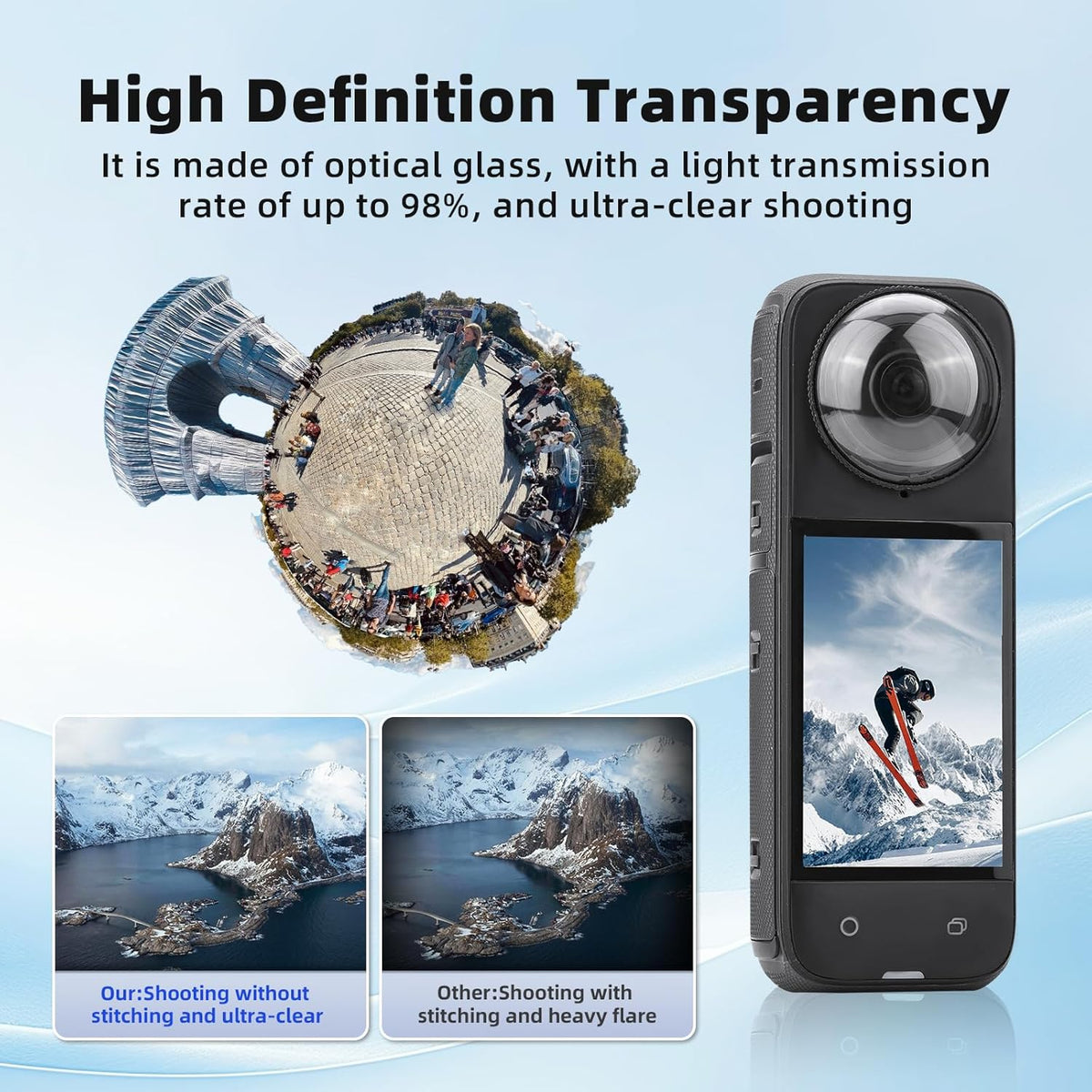 X4 Insta360 X4, 360 X4 X4 Premium Lens Guard for High Transparency Tempered Glass Lens Protector for Insta Camera