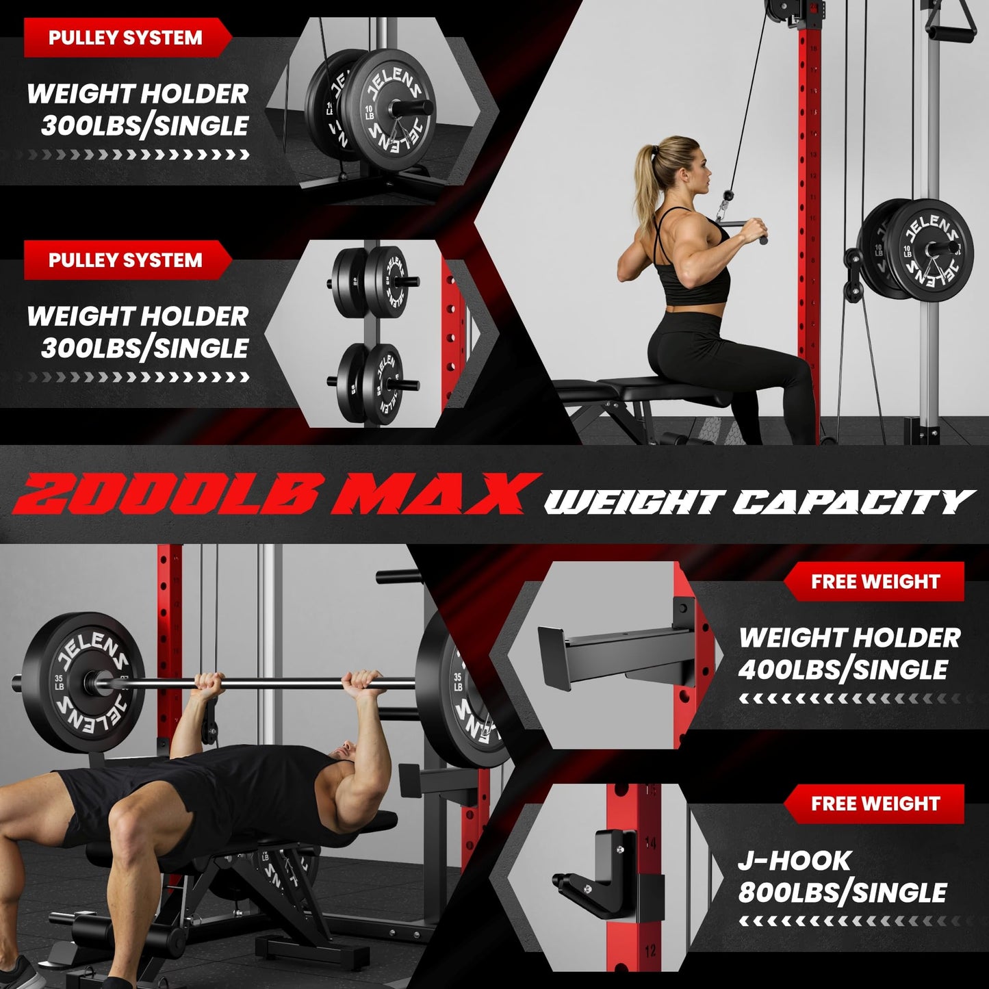 JELENS C21 Power Cage, 2000LBS Multi-Function Power Rack with Independent Dual Pulley System, All-in-One Squat Rack for Cable Crossover, Home Gym Workout Machine (Red, 190LBS Color)