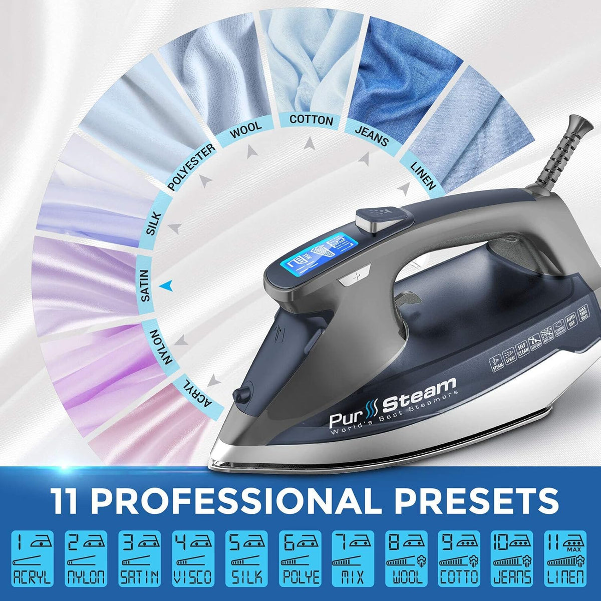 Pursteam Steam Iron - 1800W Power, LCD Screen, Nonstick Ceramic Soleplate | Auto Shutoff & Self-Cleaning