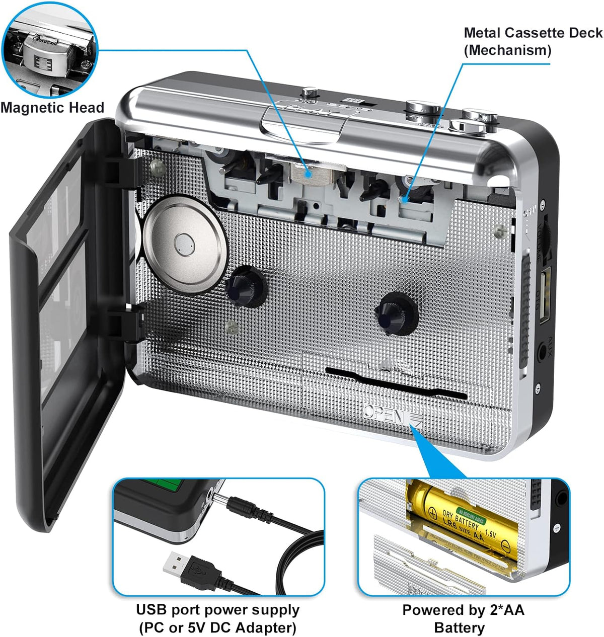 DIGITNOW Cassette MP3 MP3 BR607 USB Player, Portable Walkman Stereo Tape to Converter, Audio Music Recorder to Digital