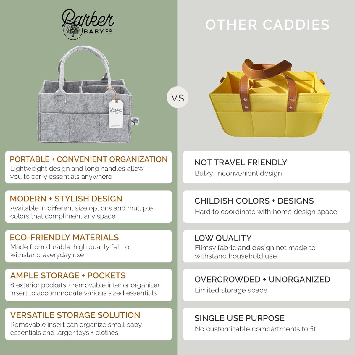 Parker Baby Co. Diaper Caddy - Large Nursery Storage Bin & Car Organizer for Diapers | Oatmeal