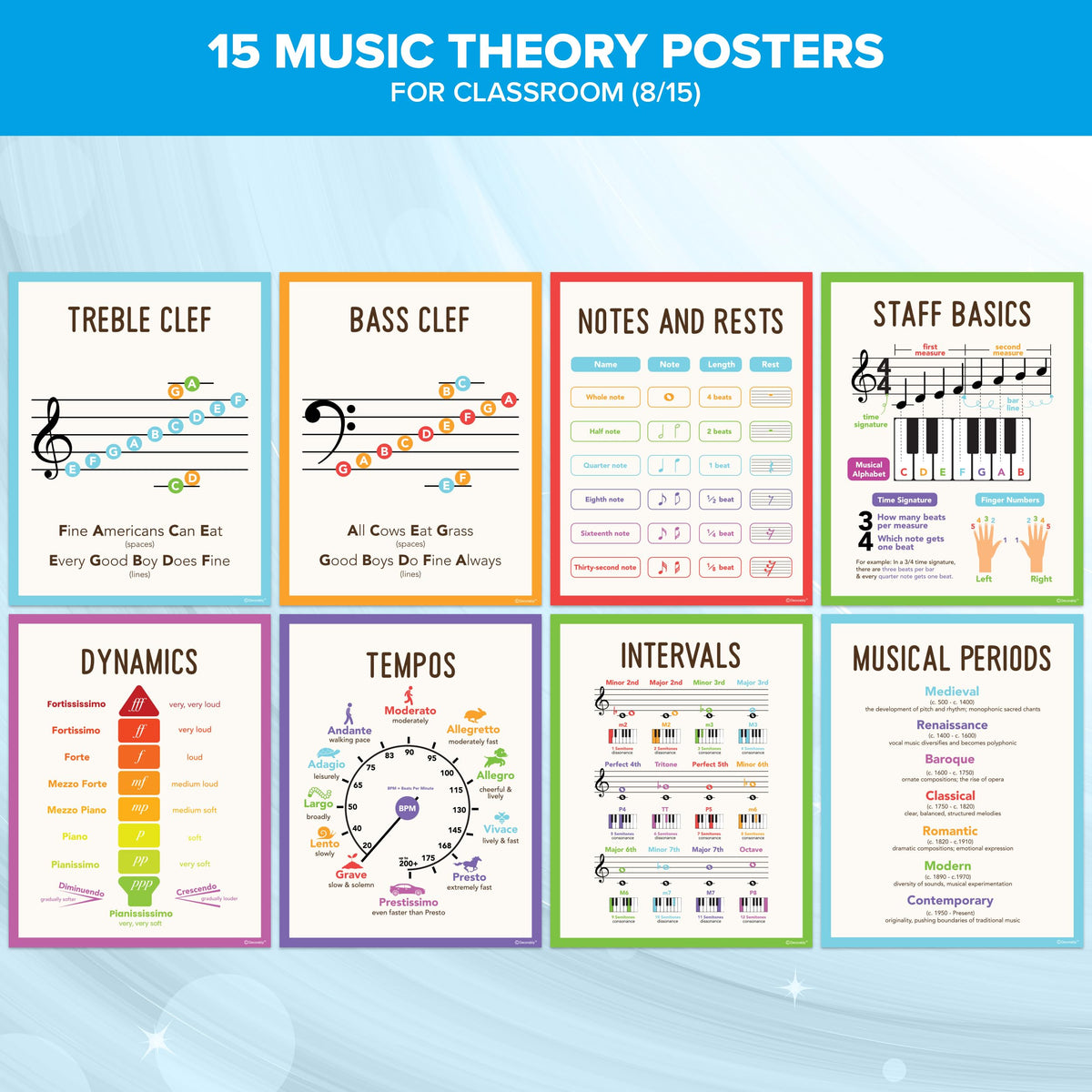 Decorably 15 Music Theory Posters for Classroom, 11x14in Educational, Matte-Laminated for Studio, Learning Spaces, School Hallways, Bulletin Boards, Home Study Room