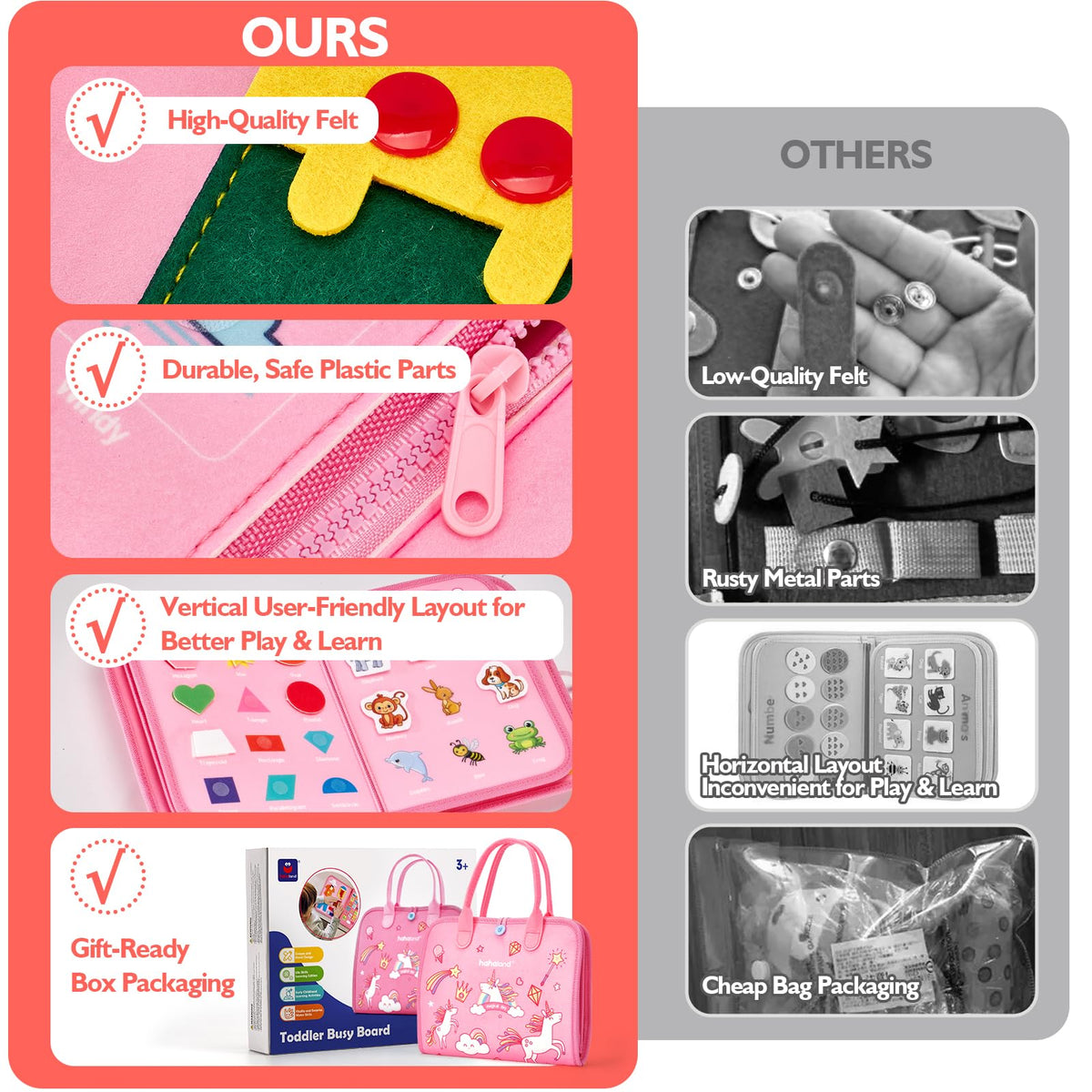 hahaland Toddler Busy Board Montessori Toys for 3 Year Old Girl Gifts, Educational Learning Toys with Life Skills, Alphabet, Number, Shape, Color, Car Ride Airplane Travel Toy Toddlers Girls Busy Book