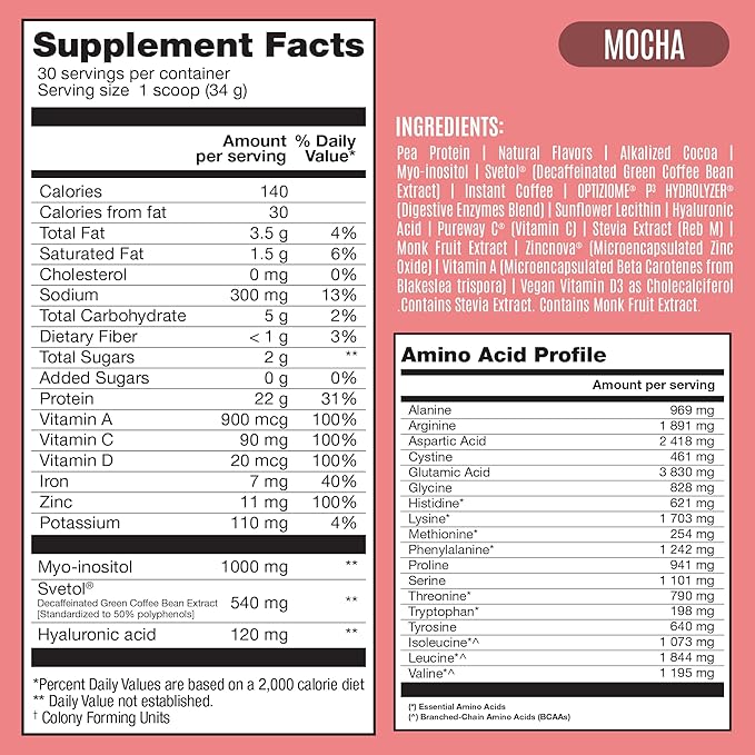 Fitmingo Vegan Protein Powder with Inositol, Collagen Boosters, Hyaluronic Acid and Vitamins | Low Carb, Dairy Free, Low Calorie | 23g Plant Based Blueberry Protein Powder with Myo-Inositol
