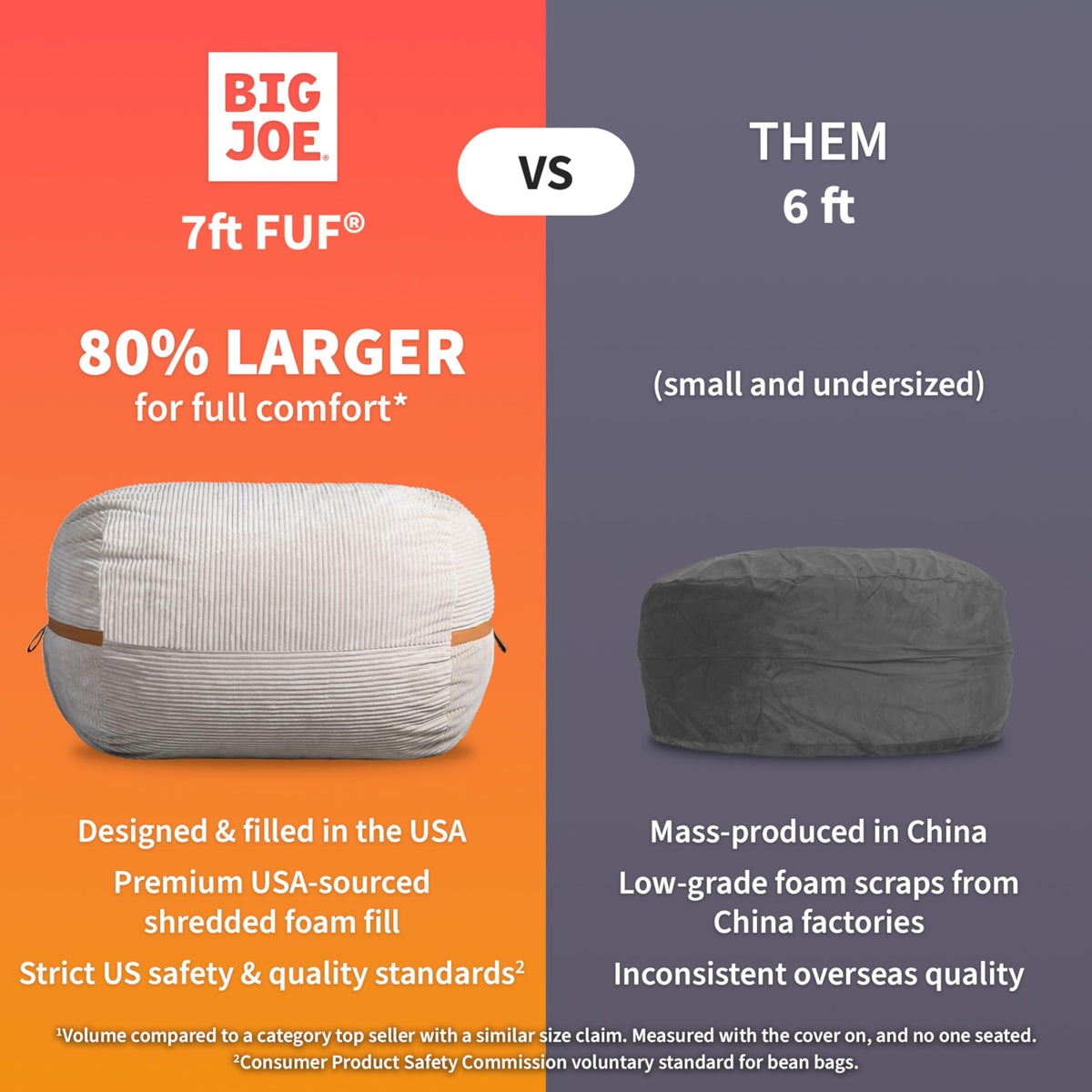 Big Joe Fuf 7Ft Giant Foam Bean Bag Chair, Oversized Couch with Removable Cover for Kids, Teens, Adults, Sandstone Textured Boucle, 7 Foot