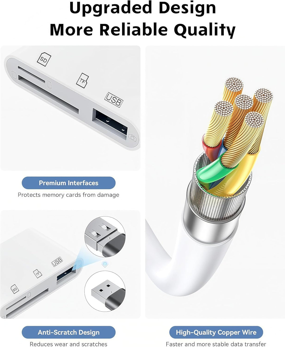 basecolors 2Pack 2.0 USB C SD Card Reader for iPhone/iPad,SD Card Reader,Dual Card Slot USB Memory Card Reader Supports