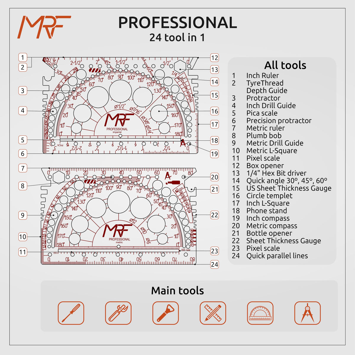 MRF Card Multitools Professional – 24-in-1 Titanium Multitool for Workshop & Field – Compact EDC for Engineers, Mechanics & Woodworkers – Pocket Multi Tool with Bottle Opener | TSA Approved