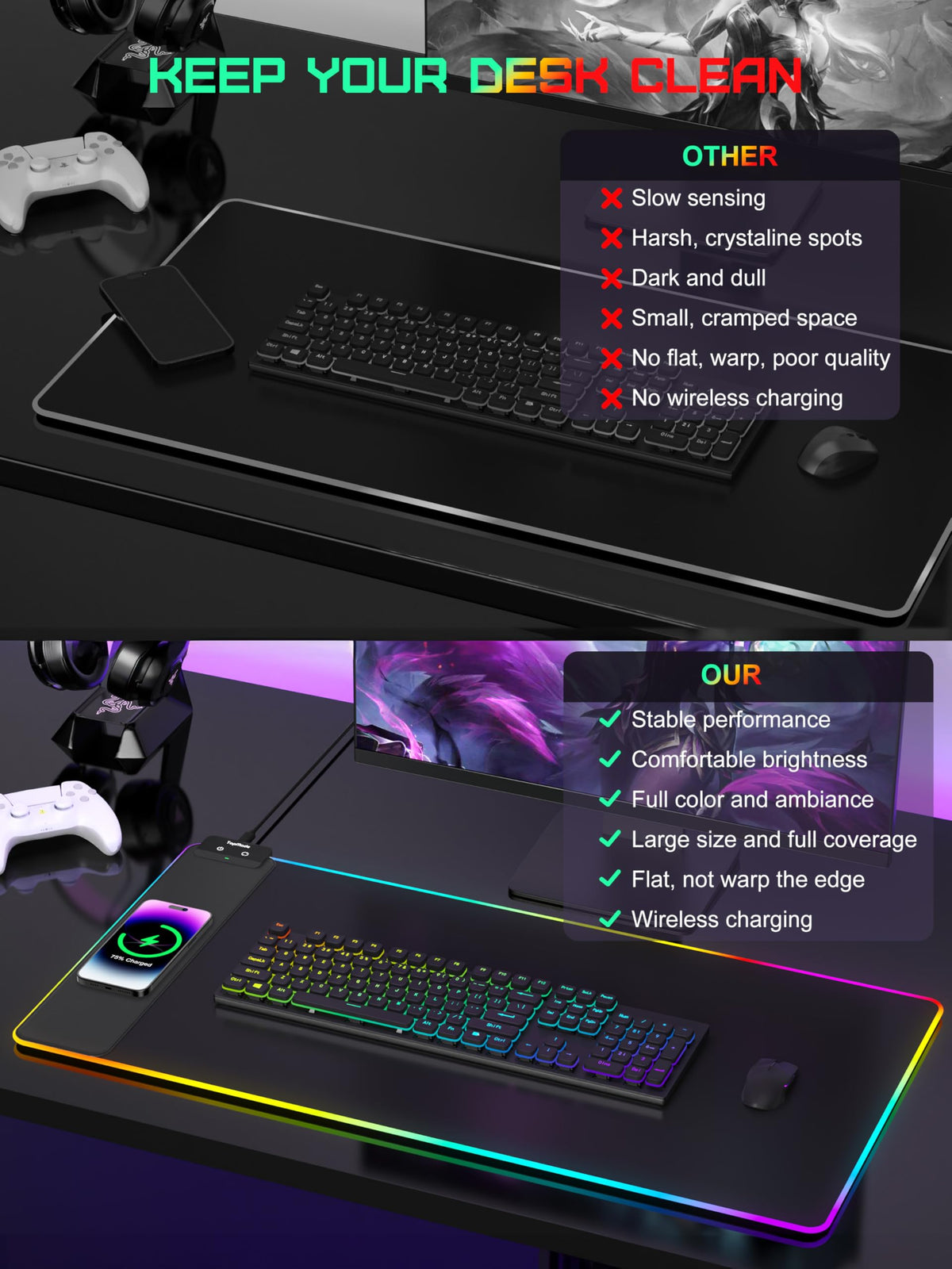 TopMade Mouse Pad with Wireless Charging, 31.5" x 15.75" Large Desk Mat RGB Gaming Mousepad, LED Desk Pad Keyboard Pad with Ultra-Smooth Surface & Non-Slip Rubber Base, Waterproof Desk Pad
