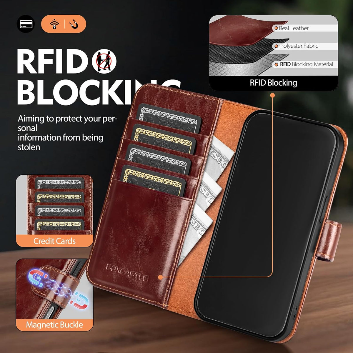 BoxCastle 17 17 6.3",Brown Compatible with iPhone Genuine Leather Case Wallet with Card Holder,Women Men Real Leather