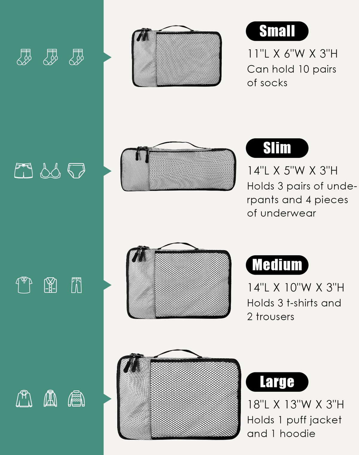 WTREE 4-Piece Packing Cubes Travel Accessories Set for Suitcases - Luggage Organizer Bags with Double Zipper - Mesh Top - Small/Medium/Large/Slim - Grey