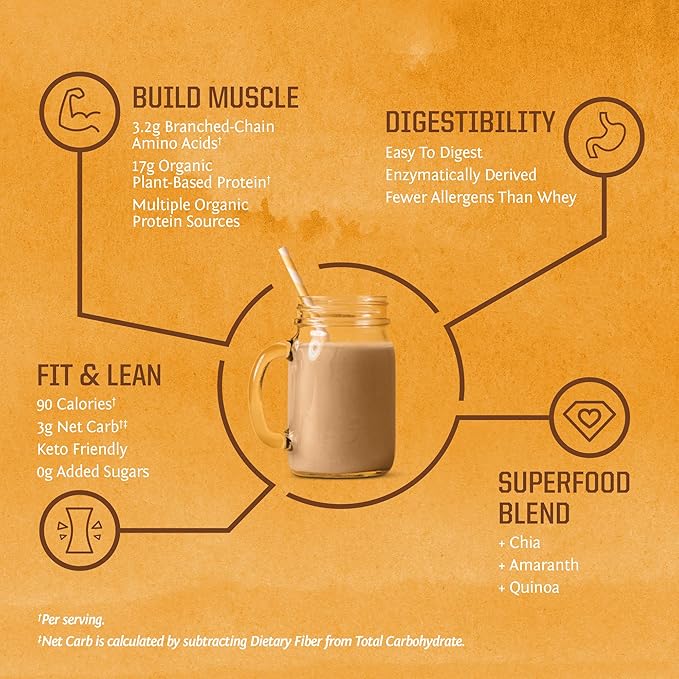 Vegan Organic Protein Powder Plant-Based | 5 Superfood Quinoa Chia Seed Soy Free Dairy Free Gluten Free Synthetic Free Non-GMO | Vanilla 15 Servings | Classic Plus by Sunwarrior