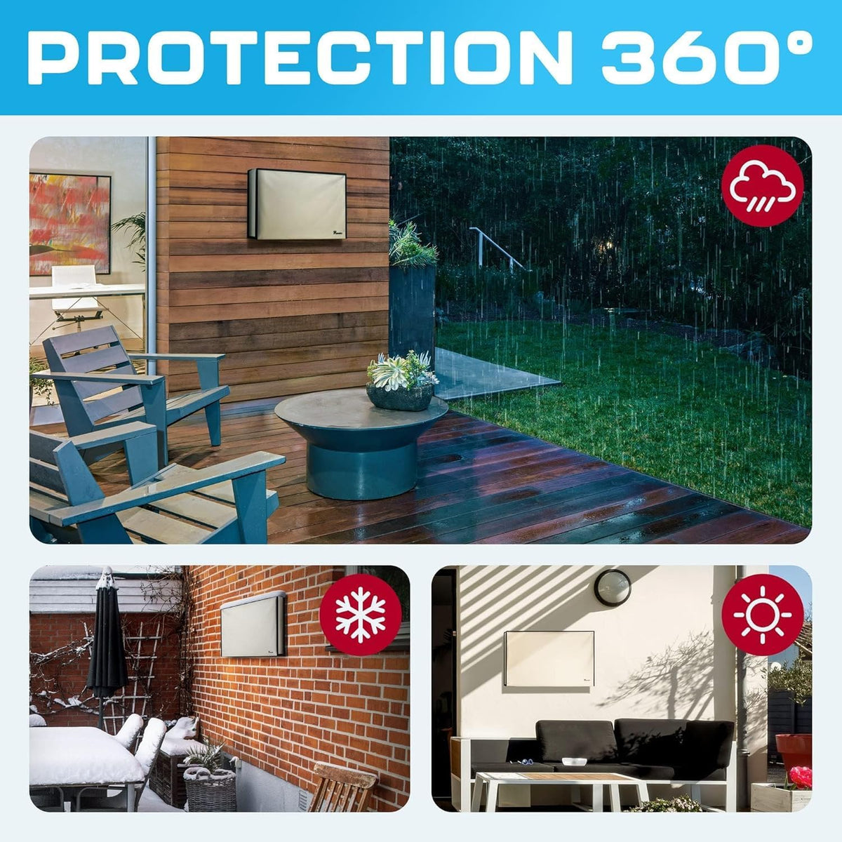 39 Inch Garnetics Outdoor TV Cover Waterproof, Weatherproof TV Enclosures with Smart Shield Screen Protectors, Ideal