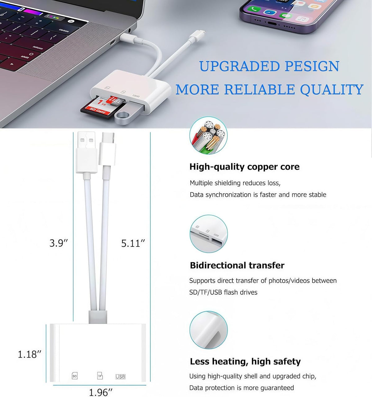 basecolors 2Pack 2.0 USB C SD Card Reader for iPhone/iPad,SD Card Reader,Dual Card Slot USB Memory Card Reader Supports