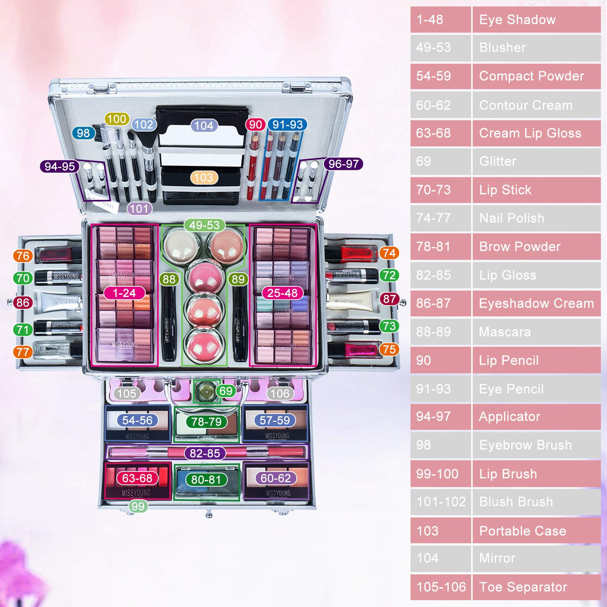 Pure Vie All-in-One Holiday Gift Makeup Set Cosmetic Essential Starter Bundle Include Eyeshadow Palette Lipstick Concealer Blush Mascara Eyeliner Face Powder Lipgloss Brush - Makeup Full Kit for Women