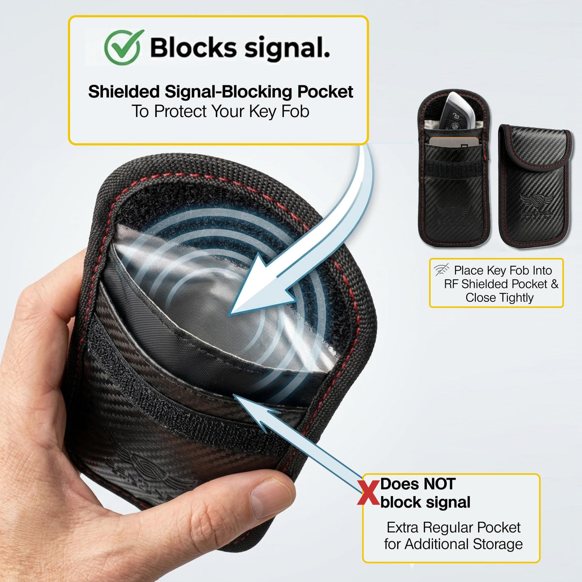 Premium Faraday Box with 2 Faraday Pouches for Car Keys - RFID Signal Blocking Box, Keyless Entry Key Fob Protector, Anti-Theft Signal Blocker for Car Security with PU Leather Design [Large Capacity]