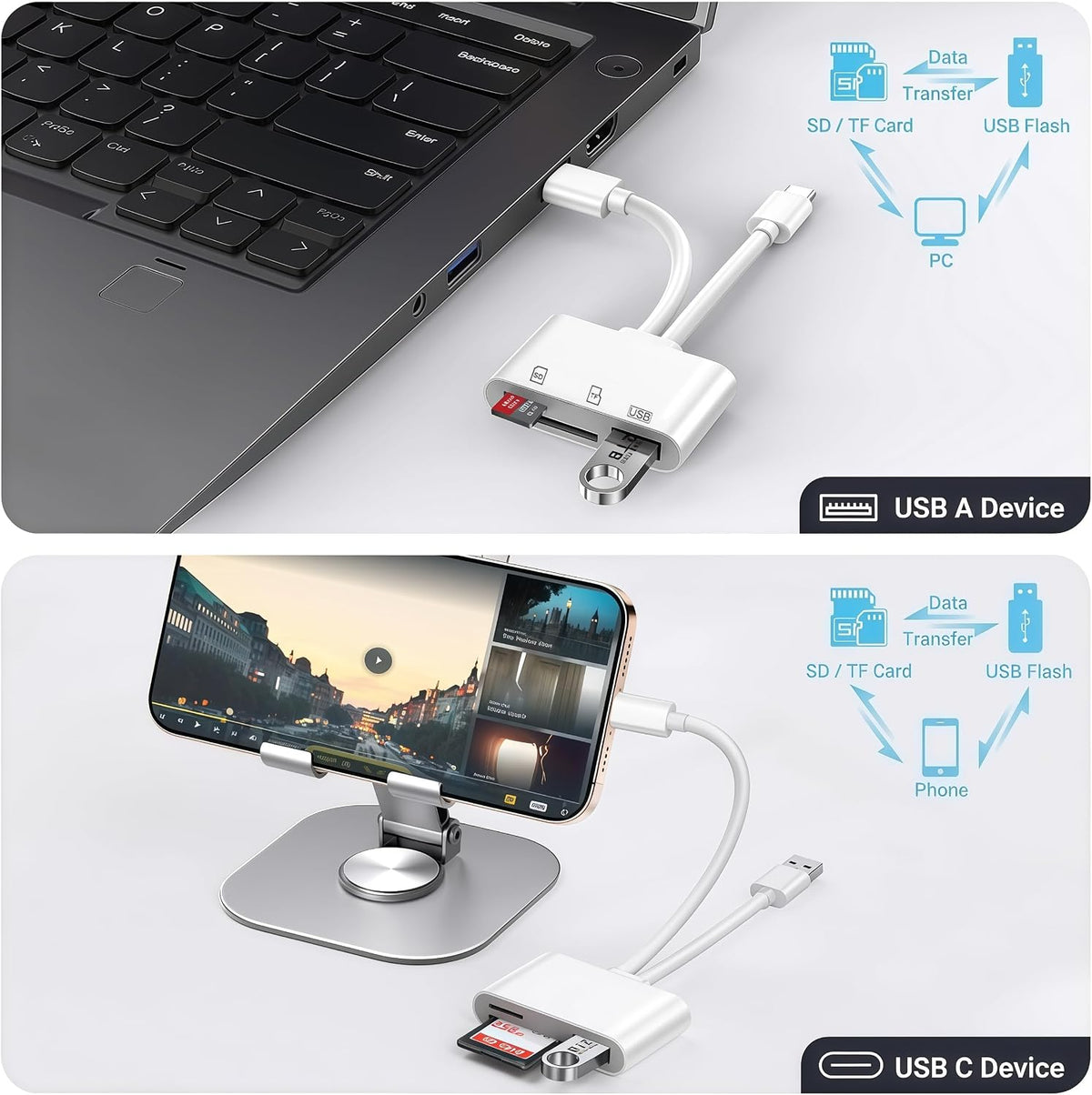 basecolors 2Pack 2.0 USB C SD Card Reader for iPhone/iPad,SD Card Reader,Dual Card Slot USB Memory Card Reader Supports