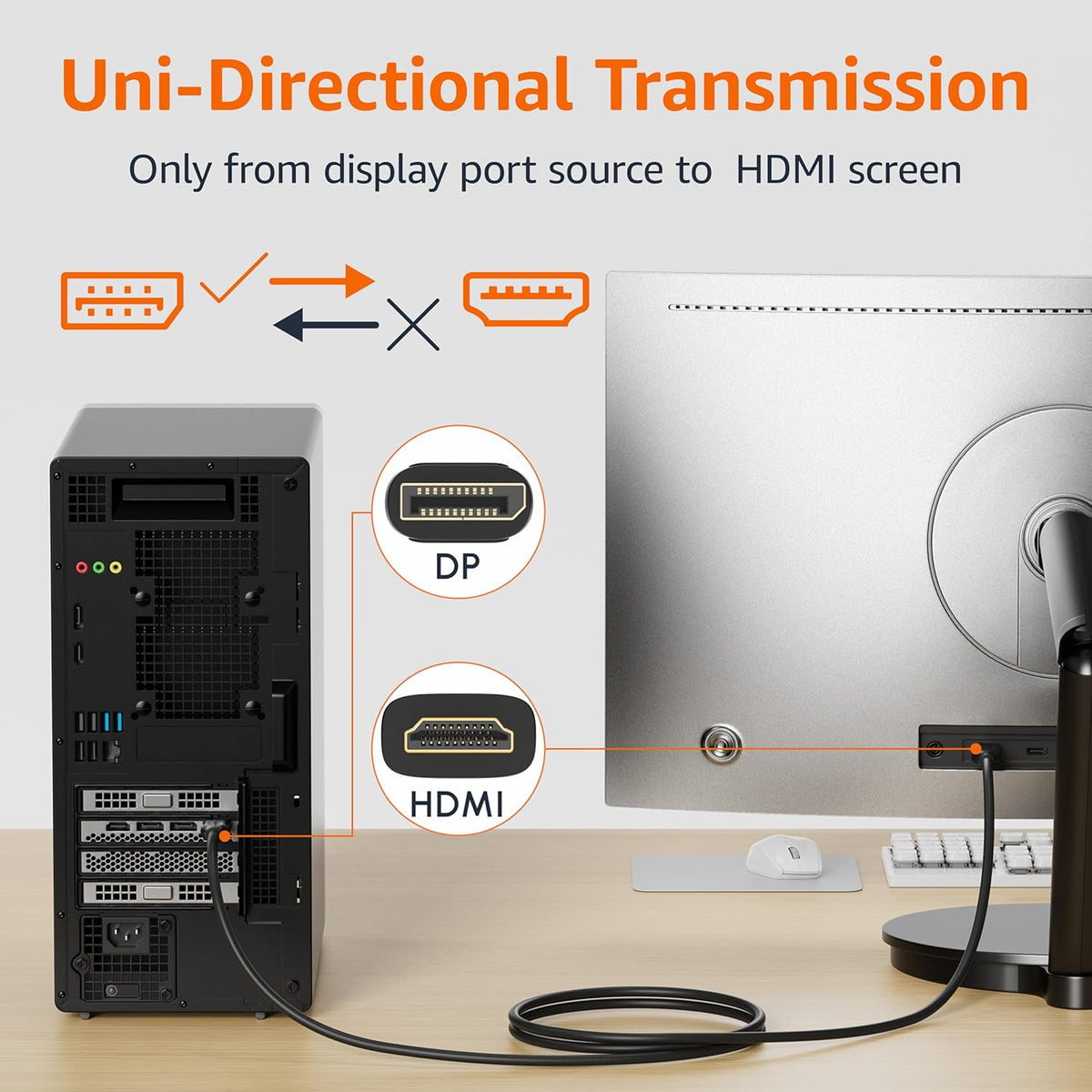 3 Amazon Basics DisplayPort to HDMI Cable, Uni-Directional, Gold-Plated, Video and Audio, Foot, Black