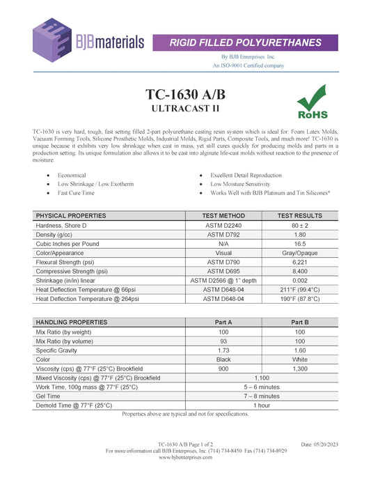 BJB TC-1630 A/B – Rigid Polyurethane Casting Resin | 80D Hardness | Fast-Setting, Low Shrinkage | High-Strength Mold Making & Tooling Material 2-Pack (40lbs. / 4 Gal Kit)