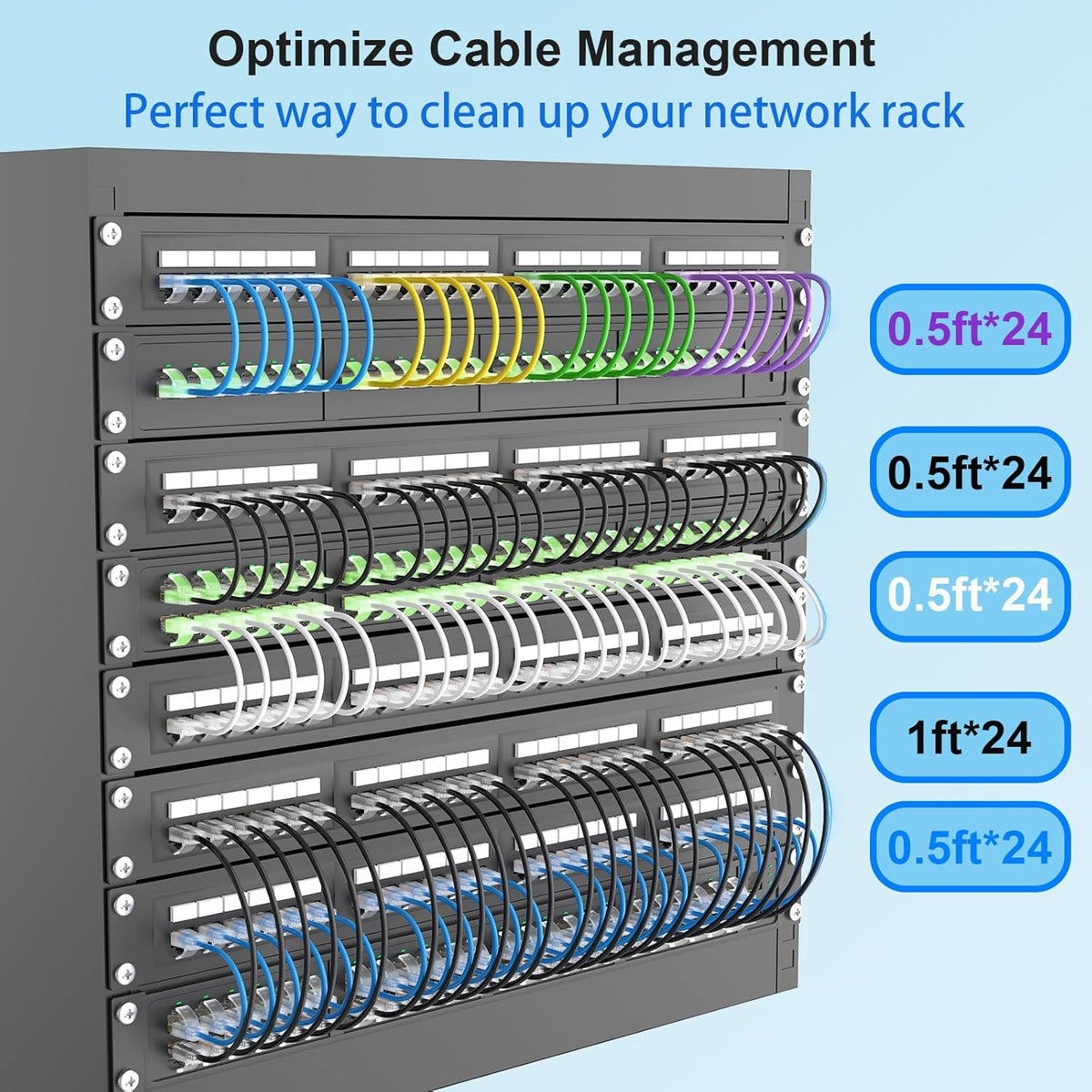 Xcftaud 6 3 (24Pack), Cat6a 10Gbps 550Mhz, Cat6, Cat6a Setup, Cat Patch Cables feet Slim Ethernet Patch Cable UTP Pure