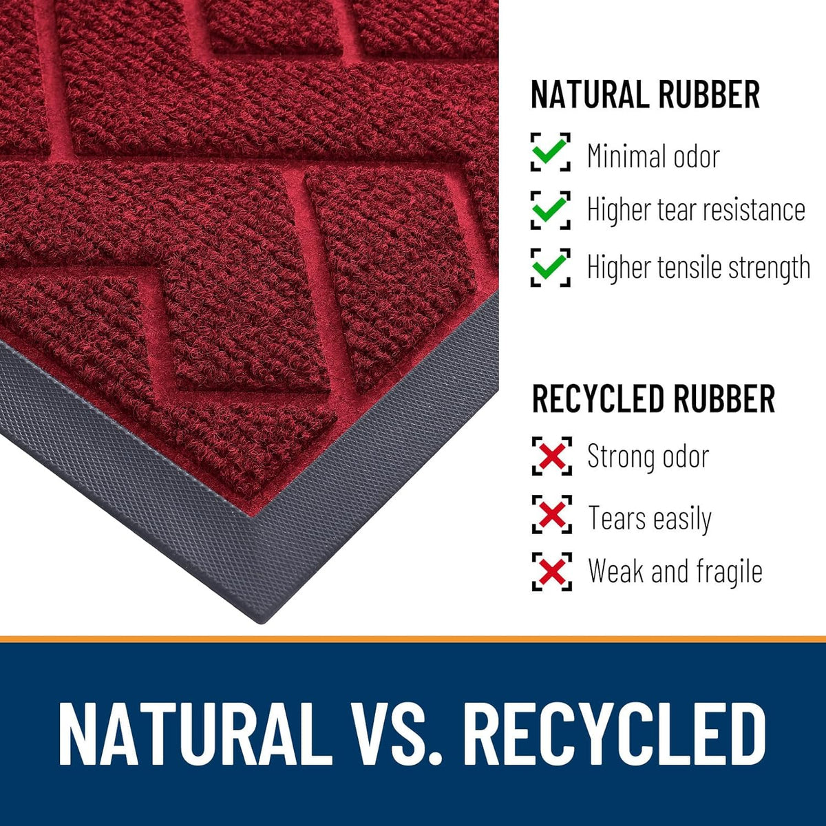OLANLY Waterproof Front Door Mat - All-Season Herringbone Design | Easy Clean, Low Profile, Wine Red (59x35)